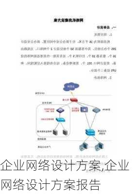 企业网络设计方案,企业网络设计方案报告