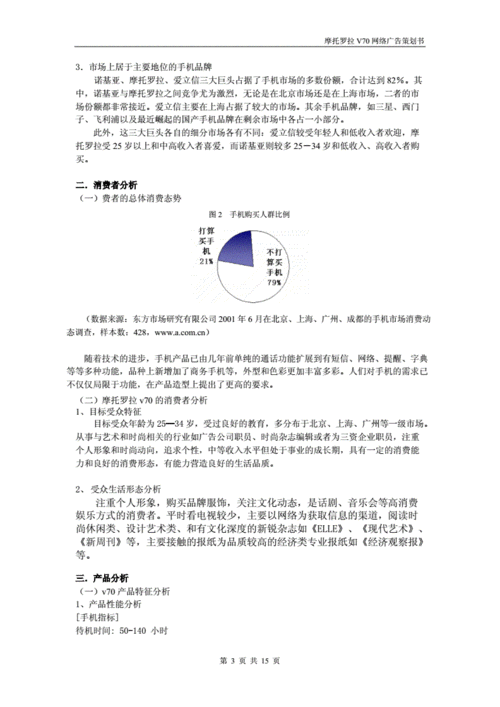 网络广告策划书,网络广告策划书怎么写