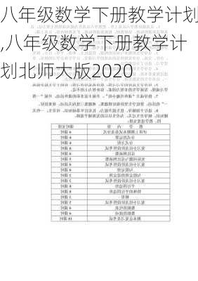 八年级数学下册教学计划,八年级数学下册教学计划北师大版2020