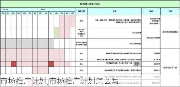 市场推广计划,市场推广计划怎么写