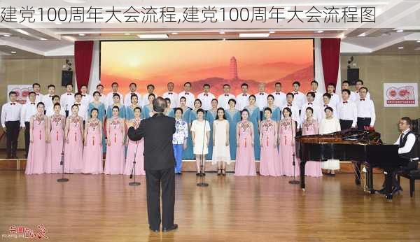 建党100周年大会流程,建党100周年大会流程图