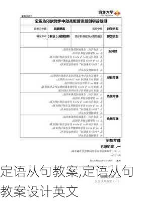 定语从句教案,定语从句教案设计英文