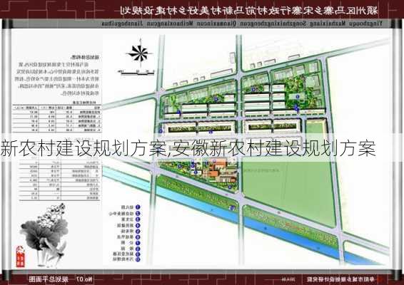 新农村建设规划方案,安徽新农村建设规划方案