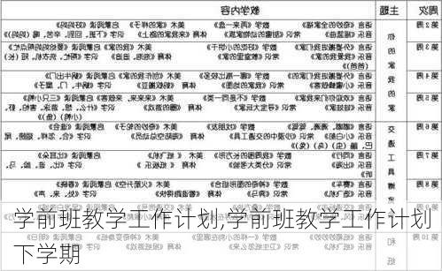 学前班教学工作计划,学前班教学工作计划下学期