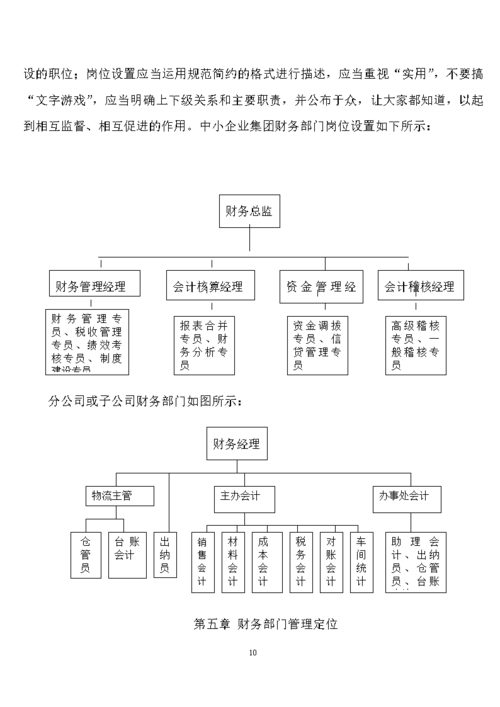 部门管理,部门管理思路和方法