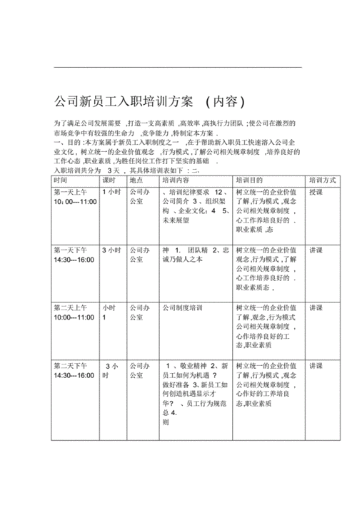 员工培训方案,企业新员工培训方案