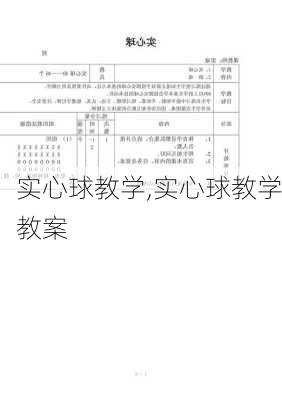 实心球教学,实心球教学教案