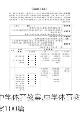 中学体育教案,中学体育教案100篇