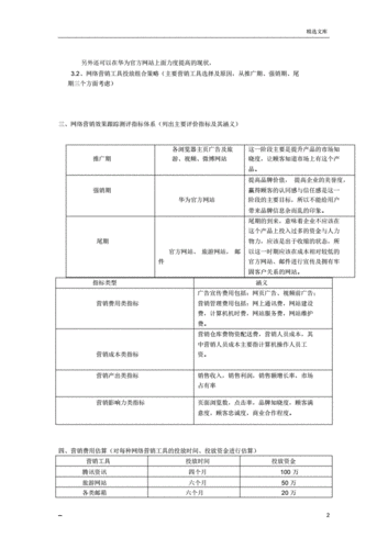 网络营销方案怎么写,网络营销方案怎么写(模板)