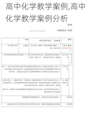 高中化学教学案例,高中化学教学案例分析