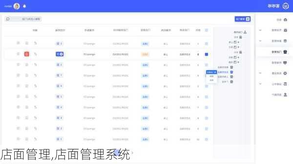 店面管理,店面管理系统