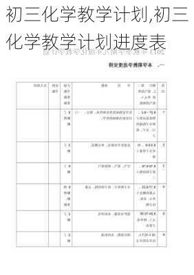 初三化学教学计划,初三化学教学计划进度表