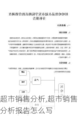 超市销售分析,超市销售分析报告怎么写