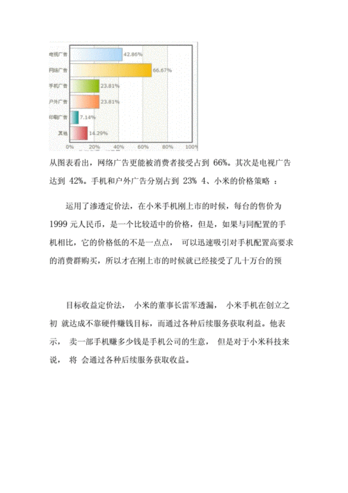 市场调查,市场调查怎么做?