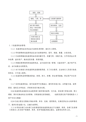 低值易耗品管理,低值易耗品管理制度及流程