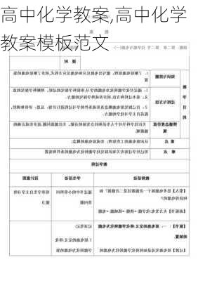 高中化学教案,高中化学教案模板范文