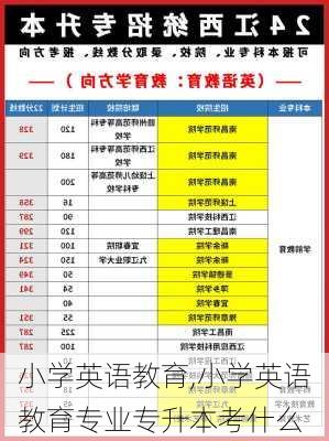 小学英语教育,小学英语教育专业专升本考什么