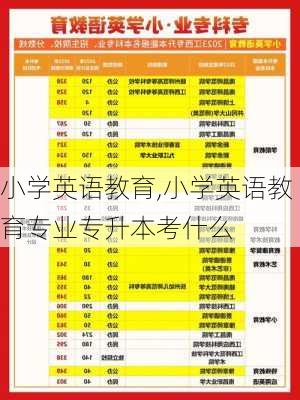 小学英语教育,小学英语教育专业专升本考什么