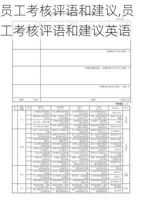 员工考核评语和建议,员工考核评语和建议英语