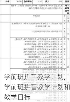 学前班拼音教学计划,学前班拼音教学计划和教学目标