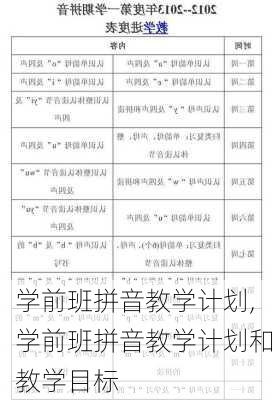 学前班拼音教学计划,学前班拼音教学计划和教学目标