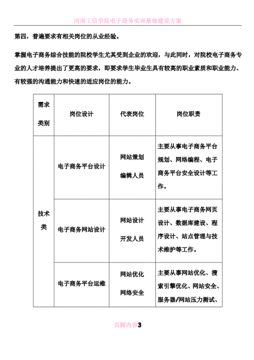 电子商务建设方案,电子商务实训室建设方案