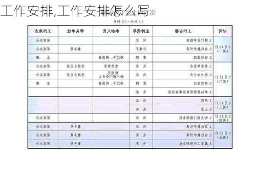 工作安排,工作安排怎么写