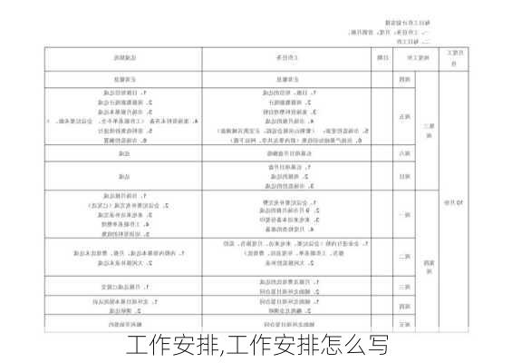 工作安排,工作安排怎么写