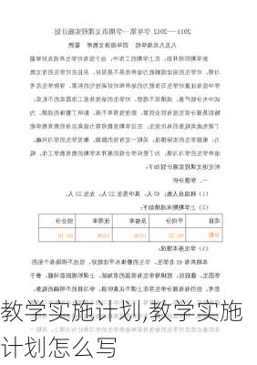 教学实施计划,教学实施计划怎么写