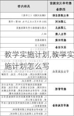 教学实施计划,教学实施计划怎么写