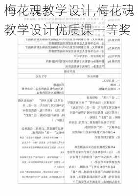 梅花魂教学设计,梅花魂教学设计优质课一等奖